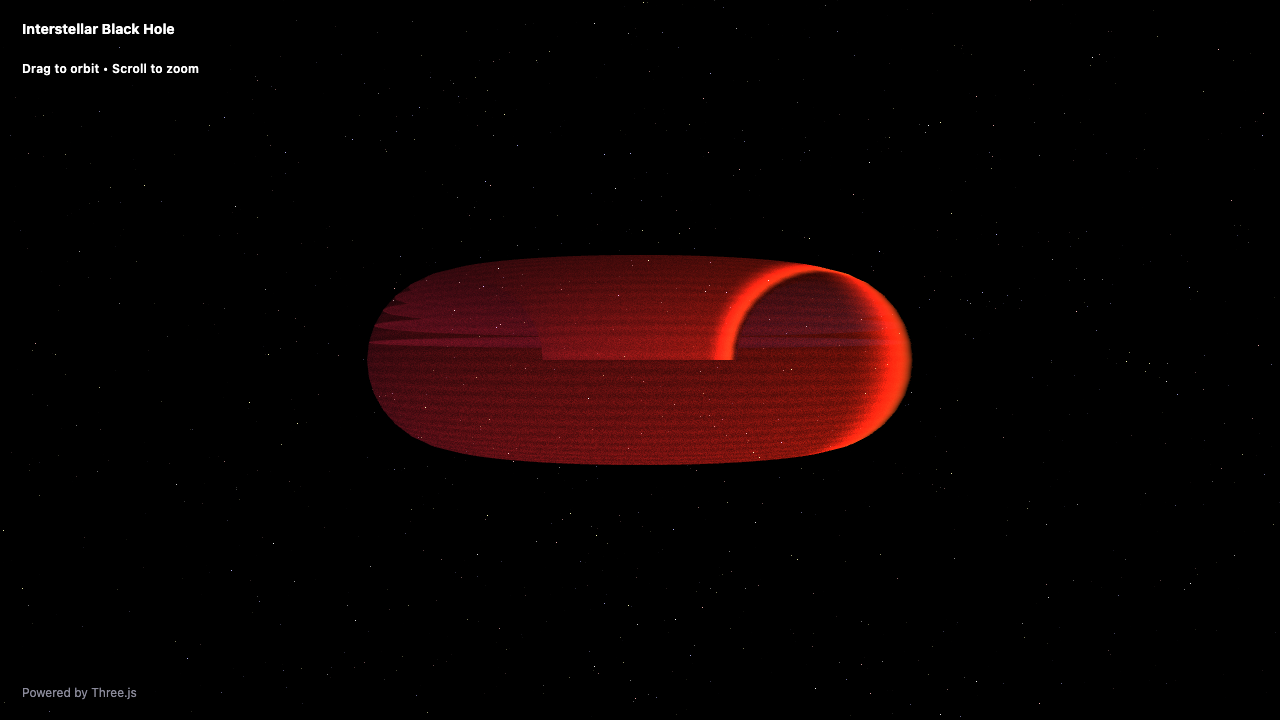 Kimi K2.7 · Quality on Blackhole