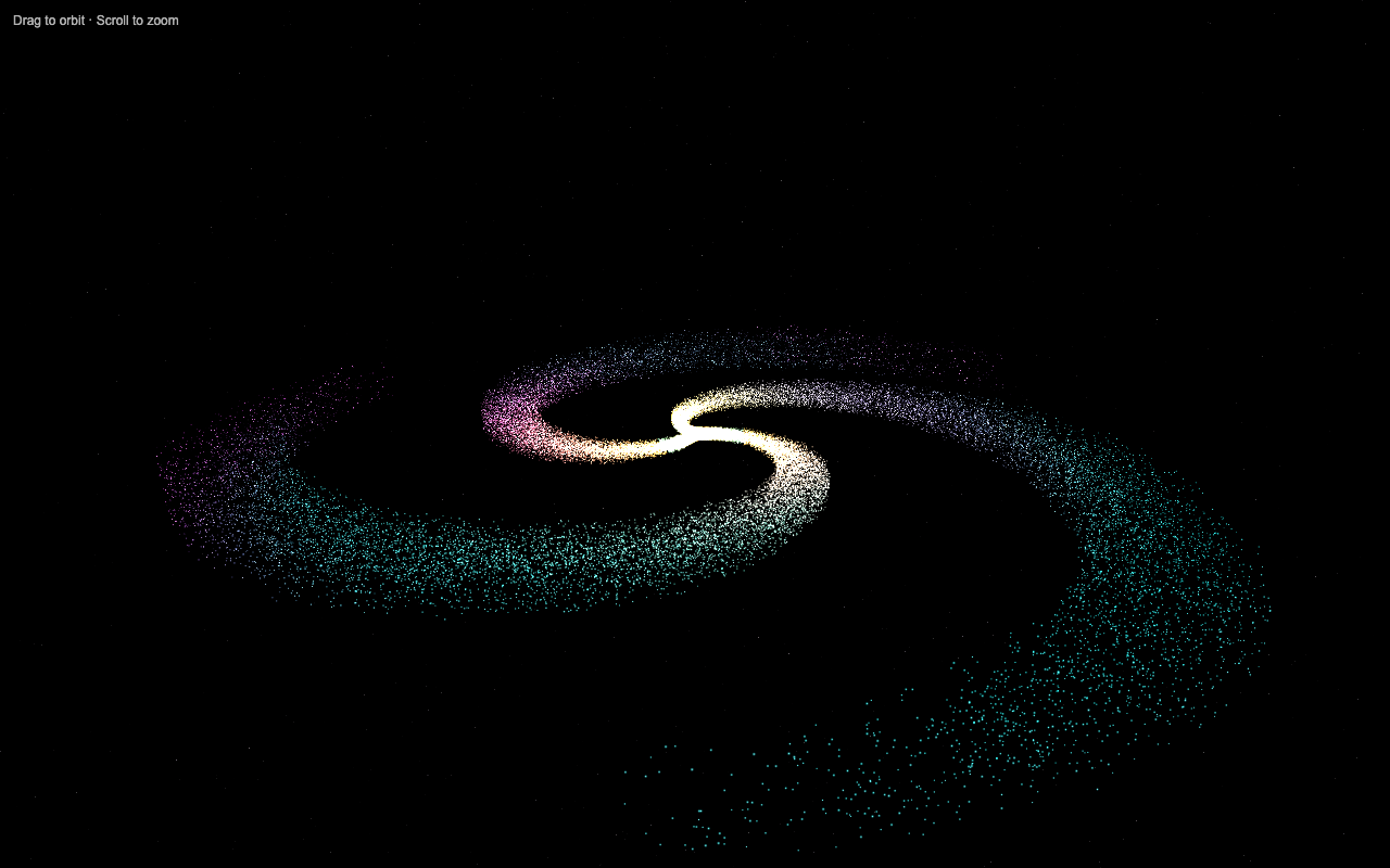 Kimi K2.7 · Fast on Galaxy