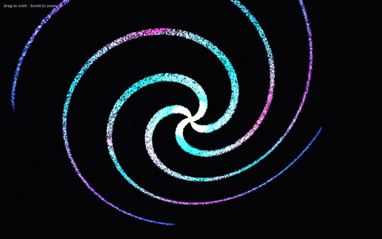 Kimi K2.7 · Quality on Galaxy