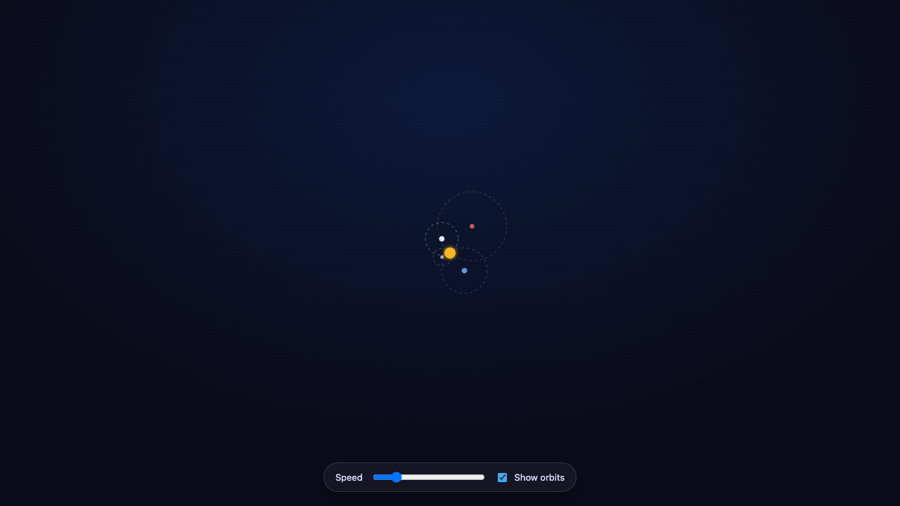 Kimi K2.7 · Quality on Orbit