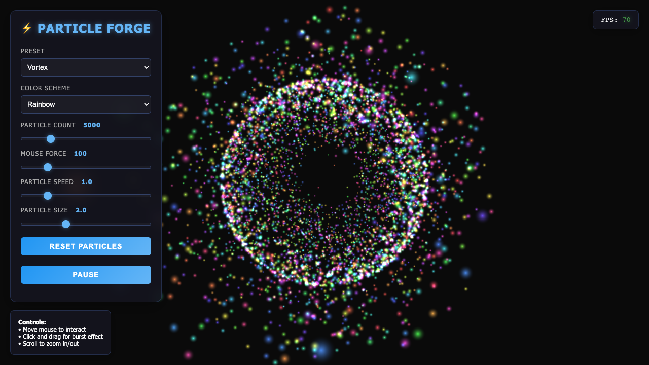 Kimi K2.7 · Quality on Particleforge
