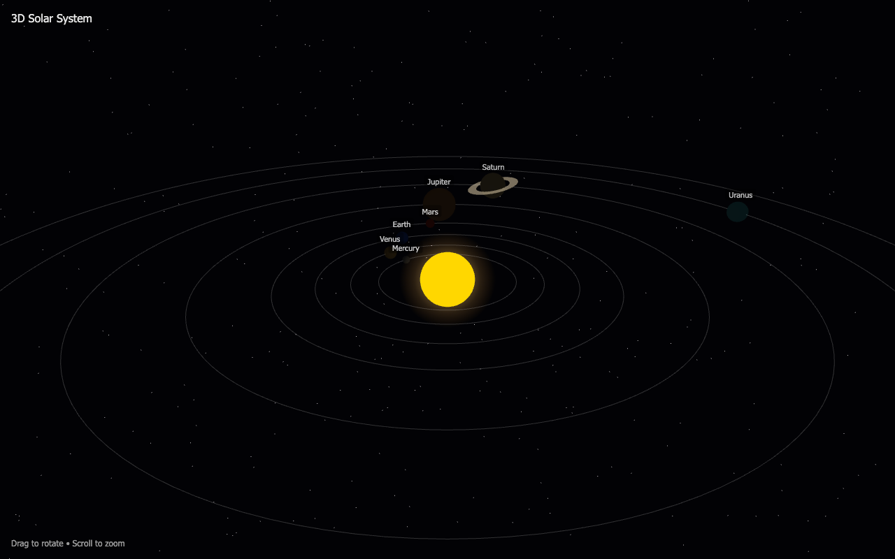 Kimi K2.7 · Quality on Solar