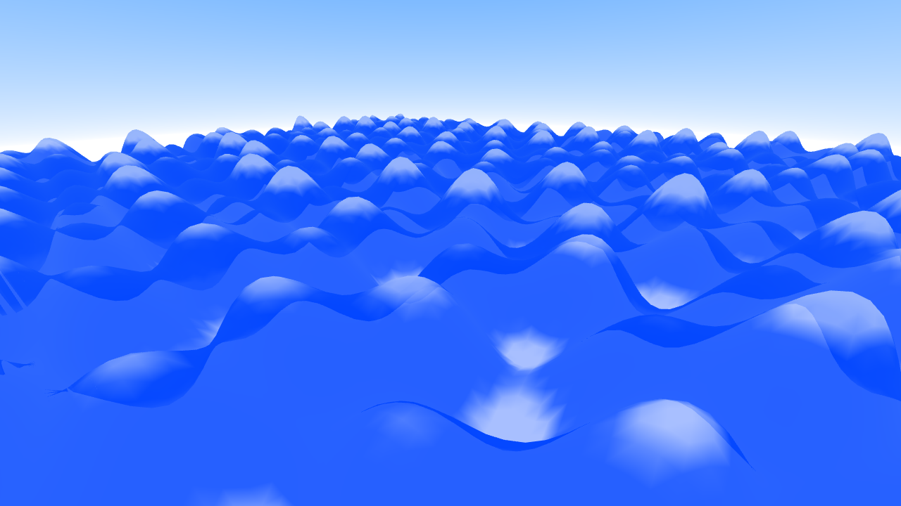 Kimi K2.7 · Quality on Waves