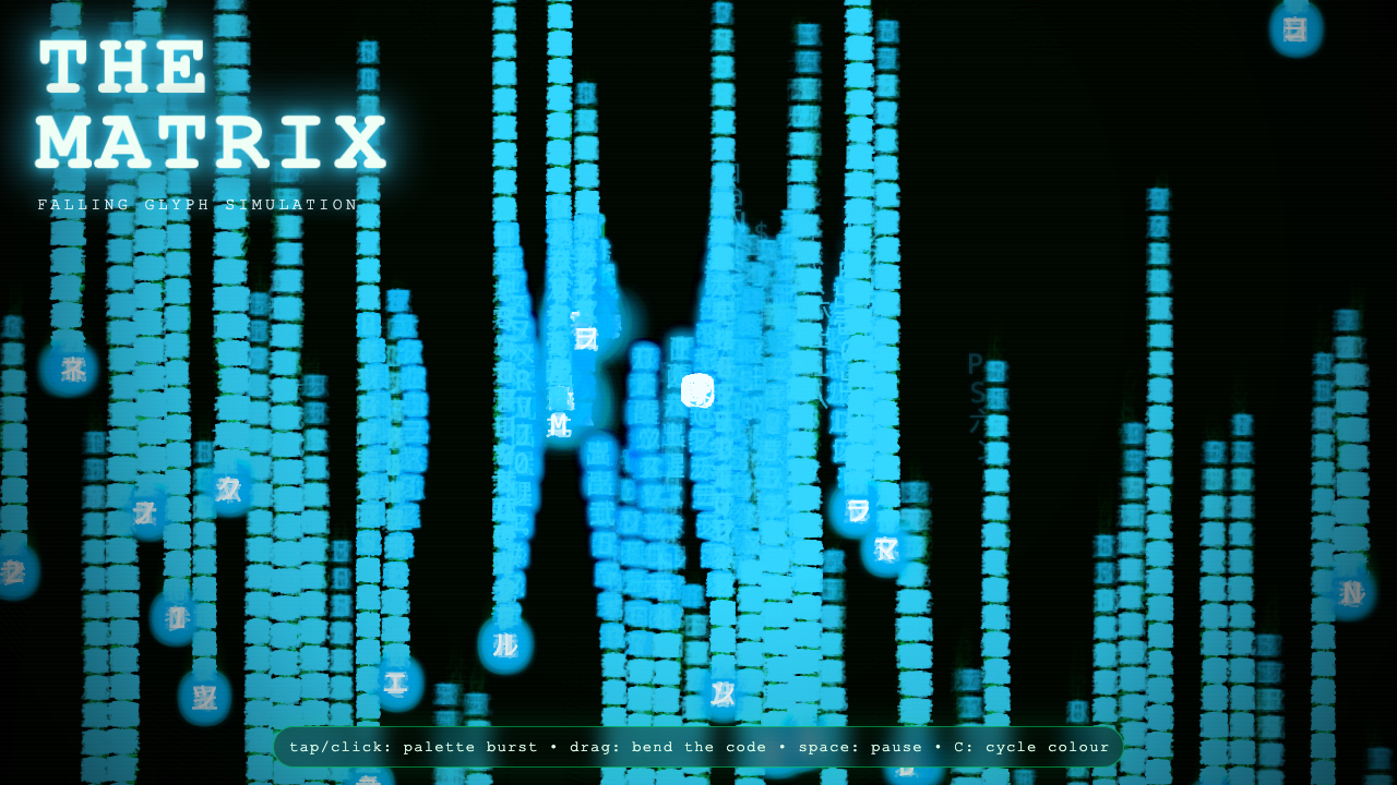 Matrix