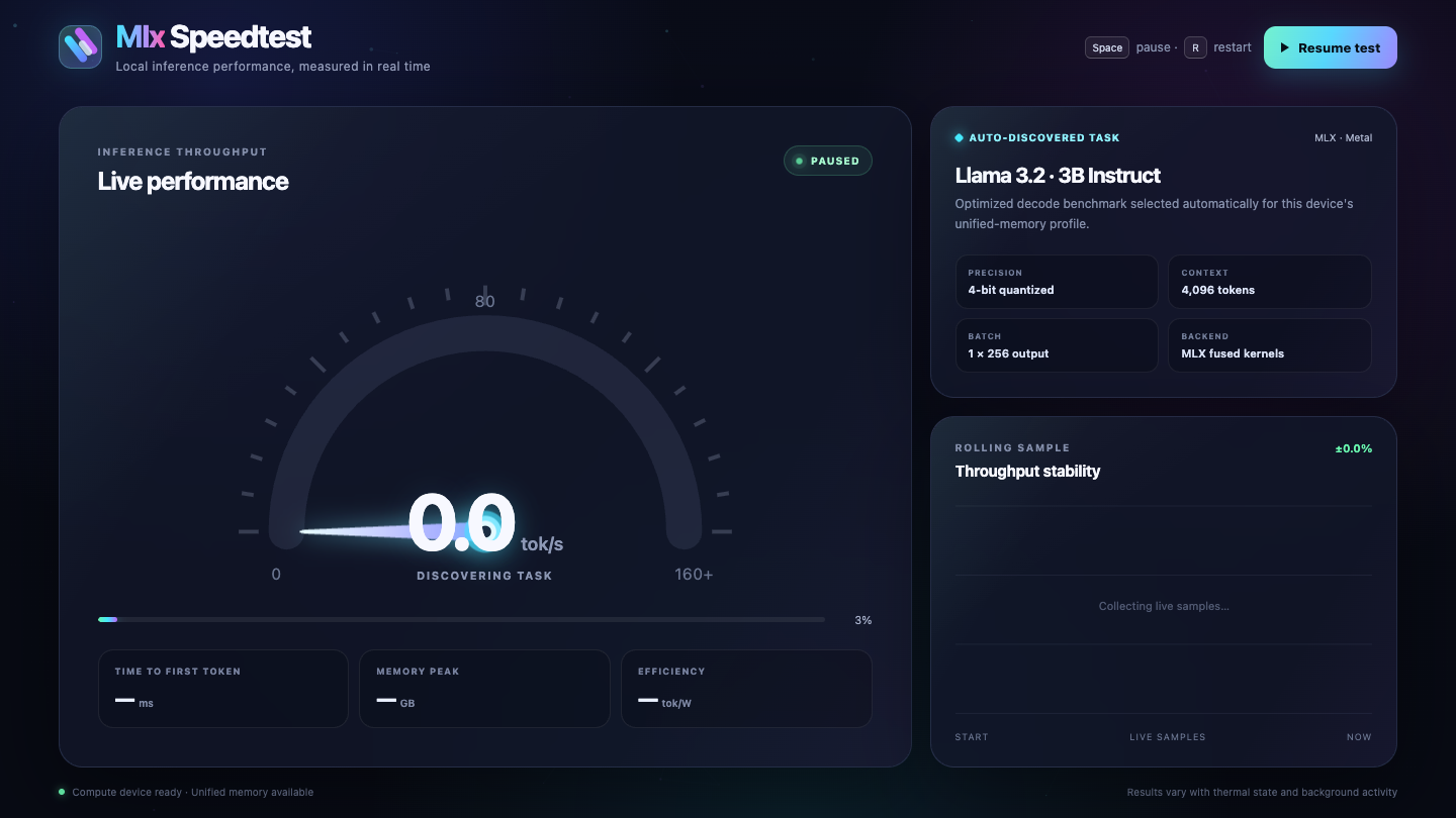 GPT-5.6 Sol one-shot build of Mlx Speedtest — GoldieBench AI benchmark screenshot