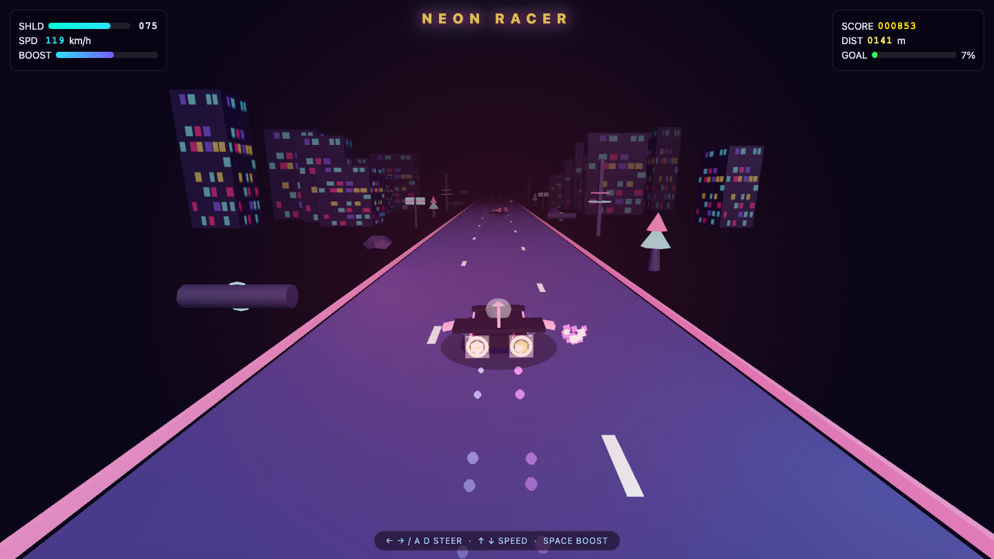 DeepSeek V4 Flash on Neonracer
