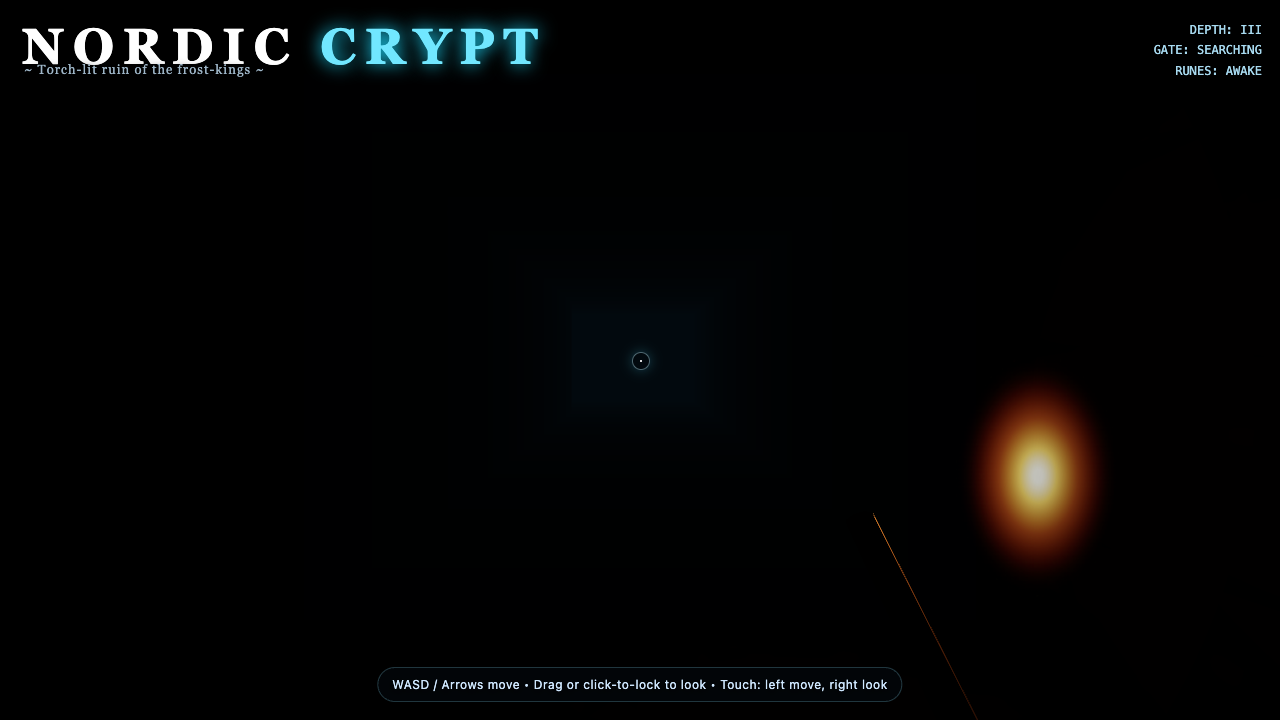 Nordiccrypt
