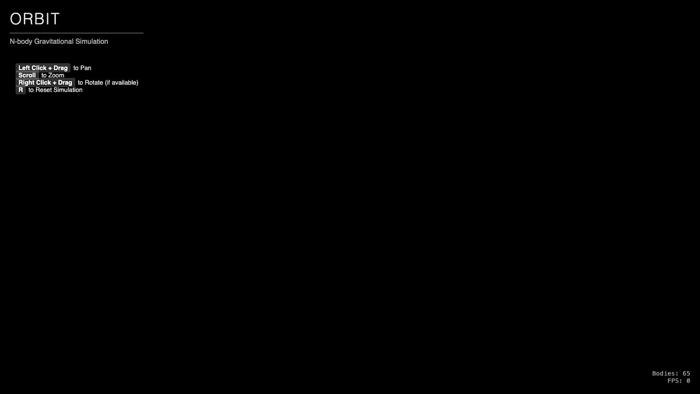 Orbit