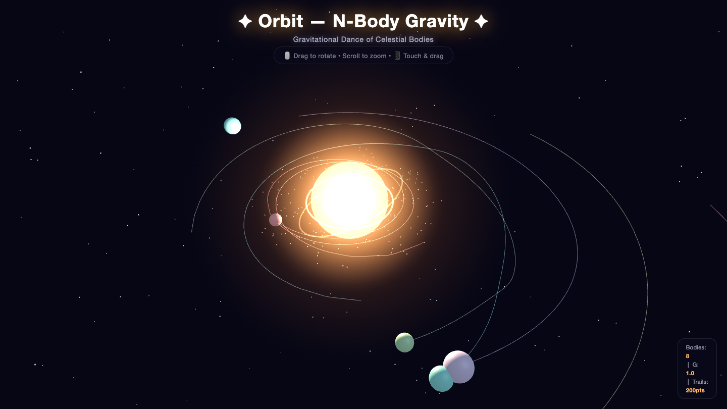 DeepSeek V4 Pro on Orbit