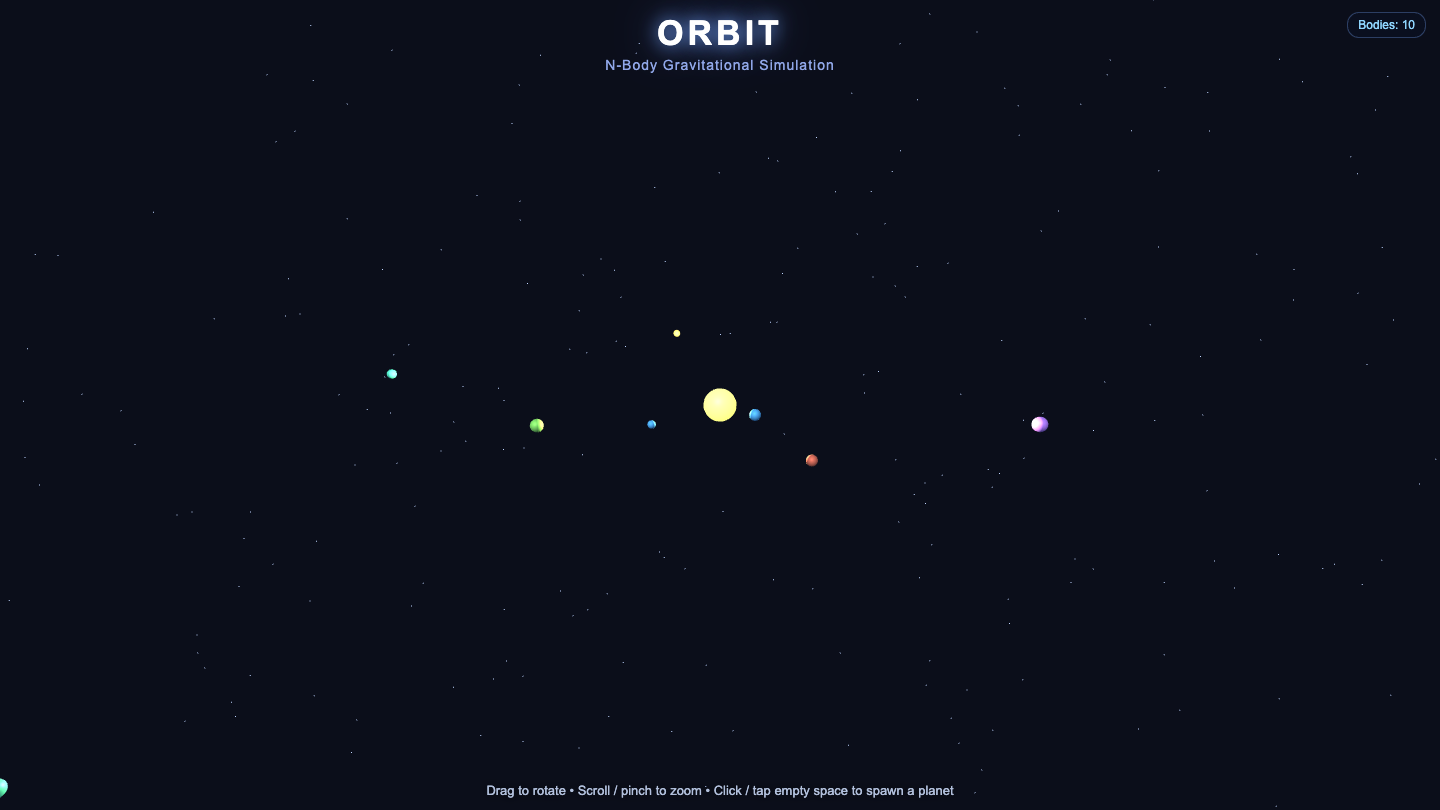 Claude Fable 5 on Orbit