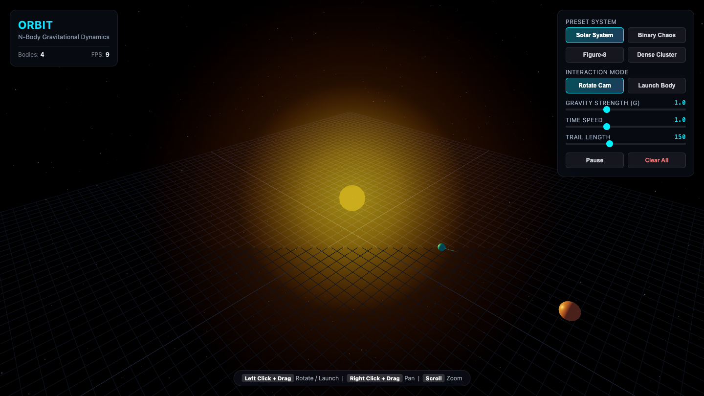 Gemini 3.6 Flash one-shot build of Orbit — GoldieBench AI benchmark screenshot