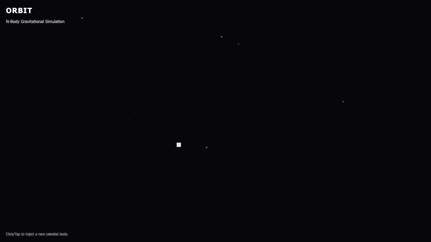 Orbit