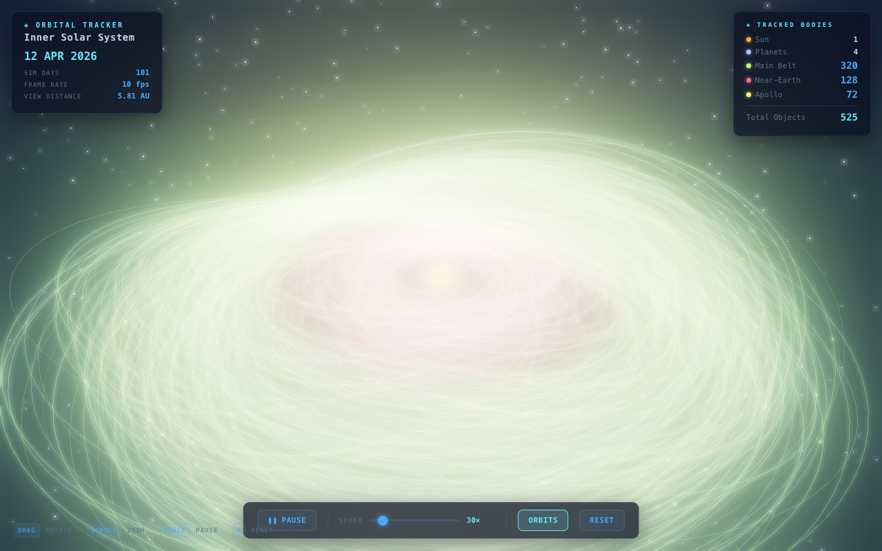 GLM-5.2 on Orbit