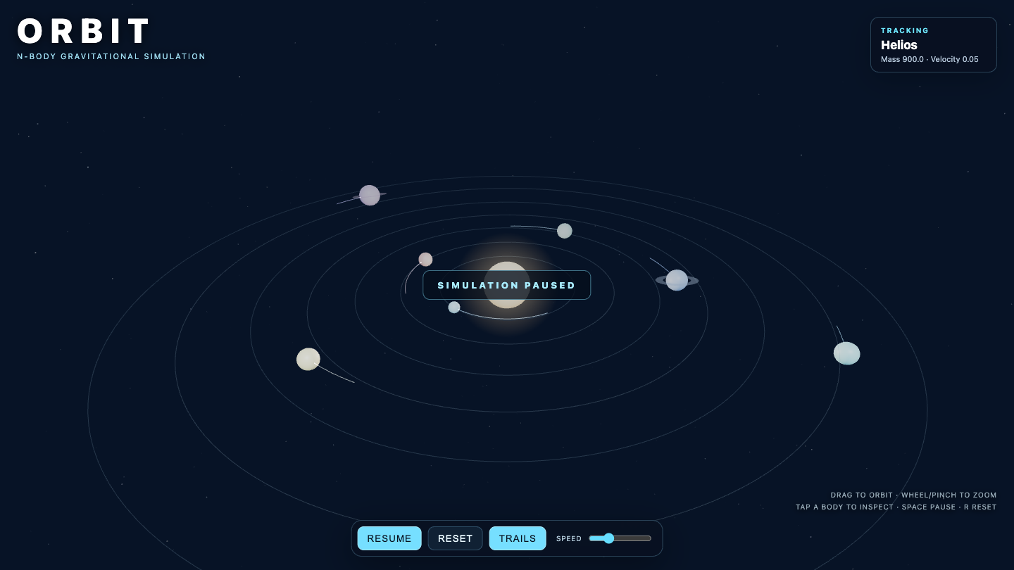 GPT-5.6 Sol one-shot build of Orbit — GoldieBench AI benchmark screenshot