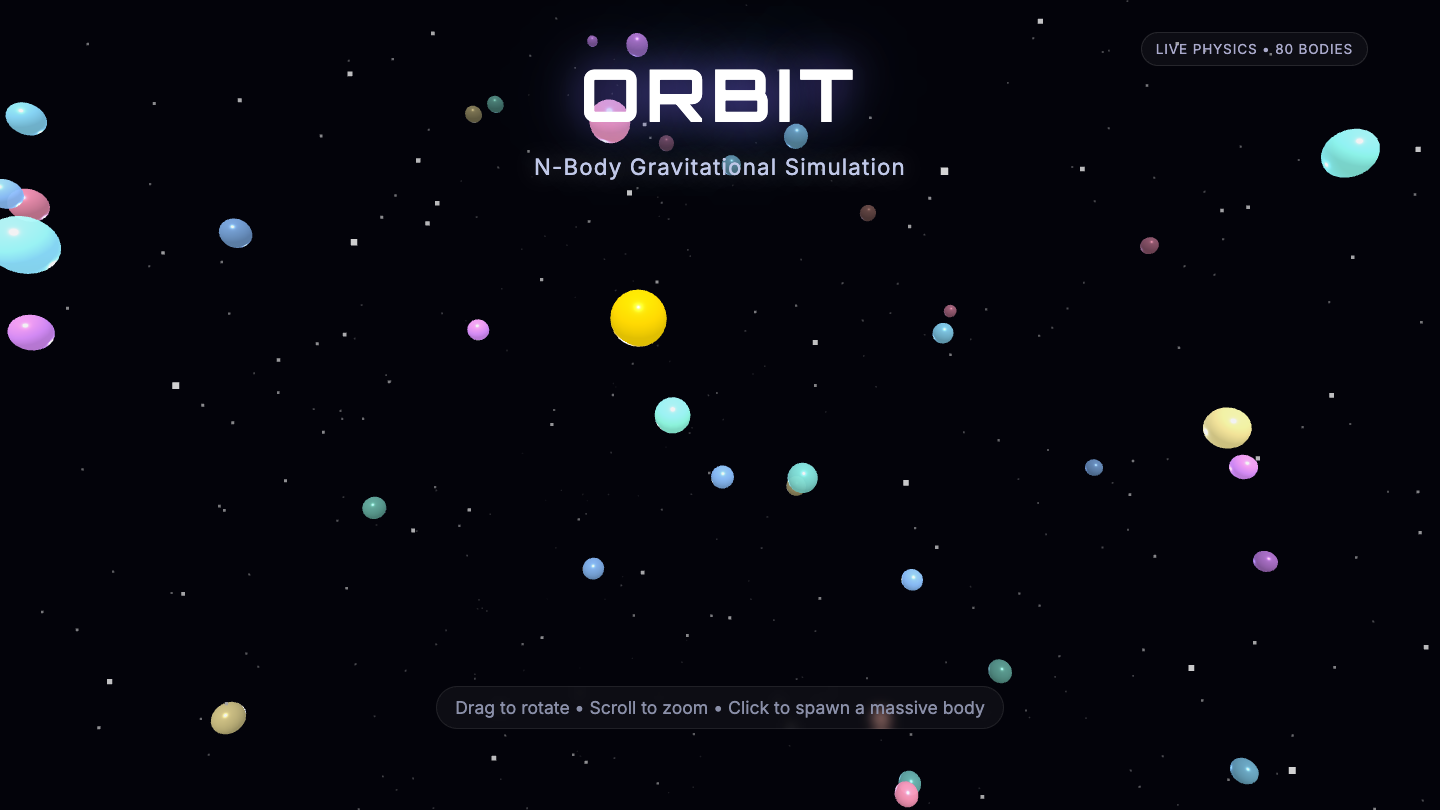 Inkling one-shot build of Orbit — GoldieBench AI benchmark screenshot