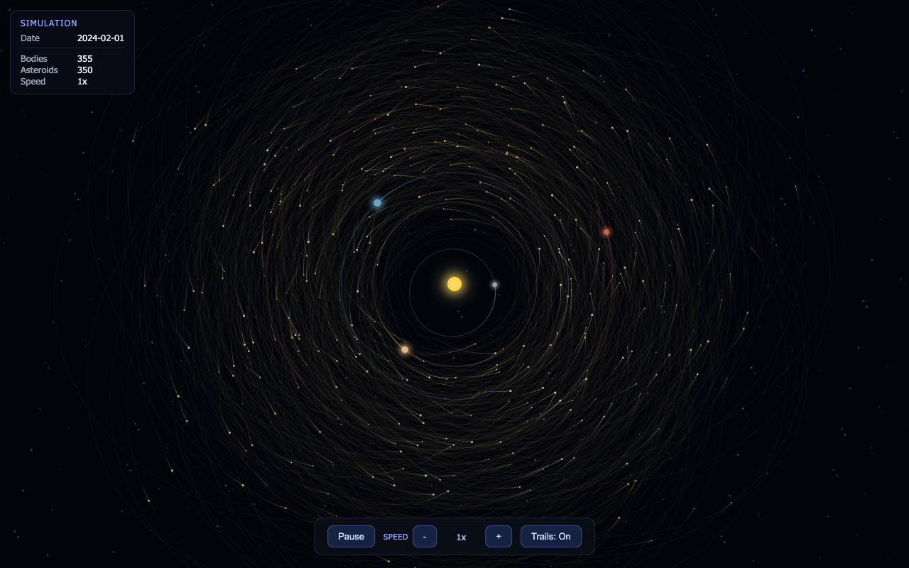 Kimi K2.7 on Orbit