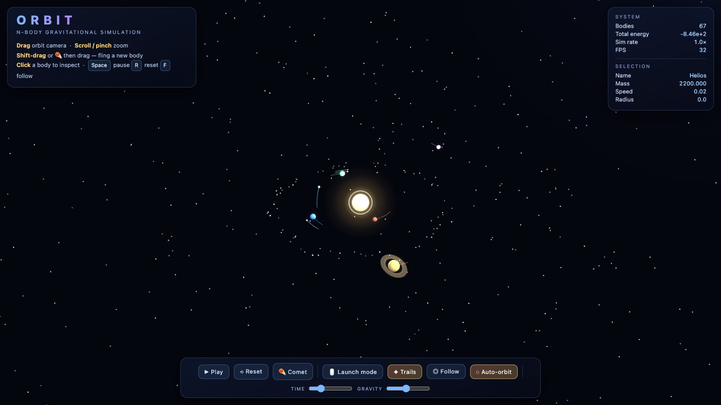 MiMo-V2.6 Pro on Orbit