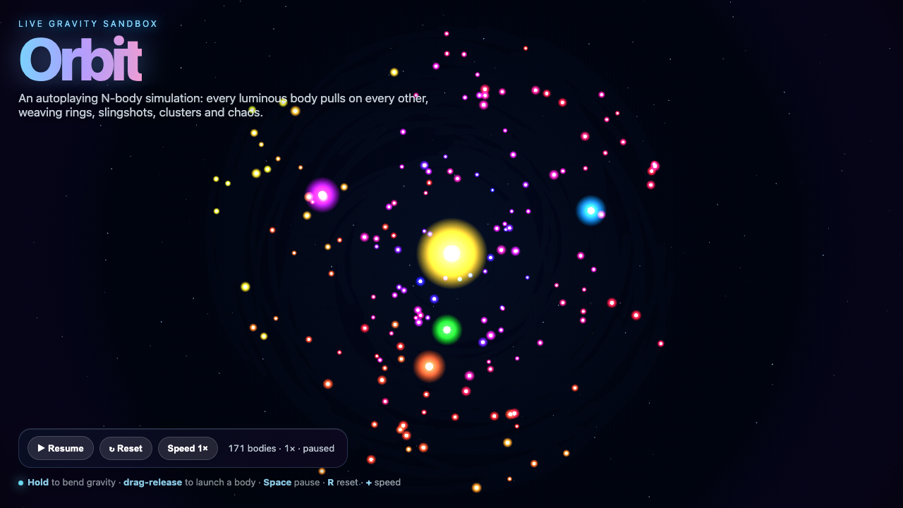 Orbit