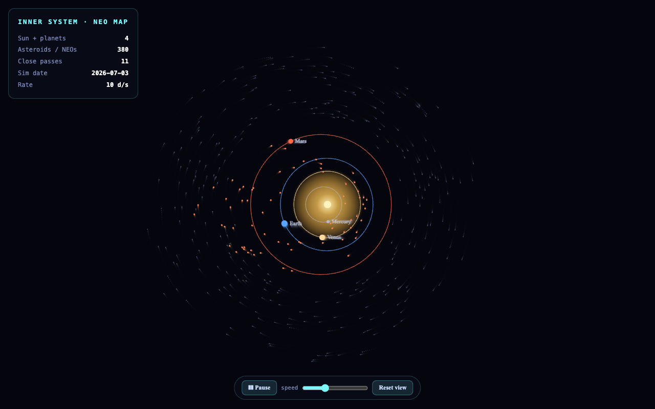 Opus 4.8 on Orbit