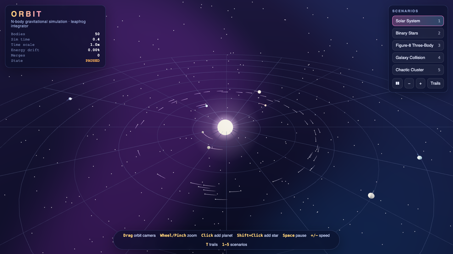 Claude Opus 5.5 one-shot build of Orbit — GoldieBench AI benchmark screenshot