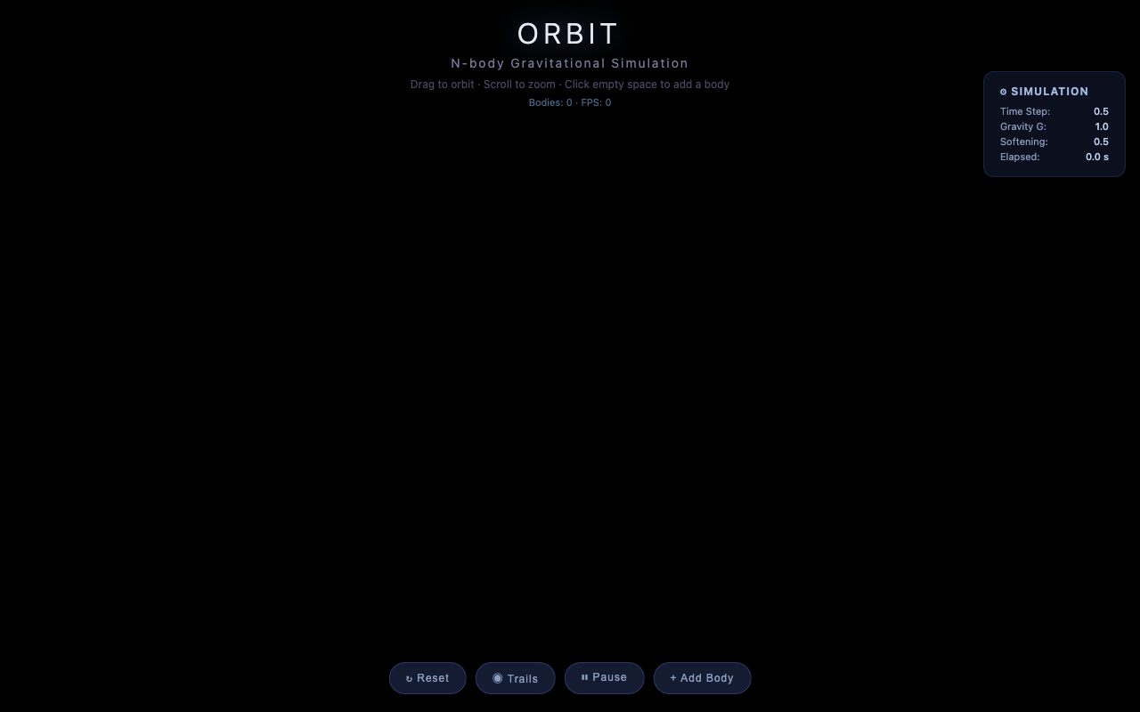 Qwable 5 27B Coder one-shot build of Orbit — GoldieBench AI benchmark screenshot
