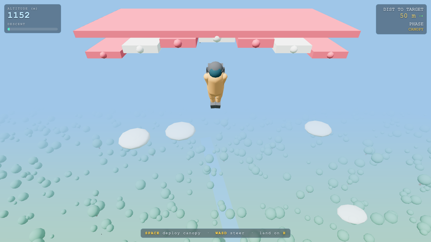 Hy3 on Parachute