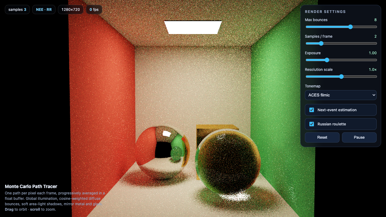 Fusion on Pathtracer