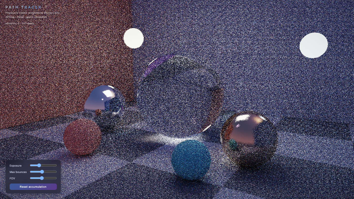 Pathtracer