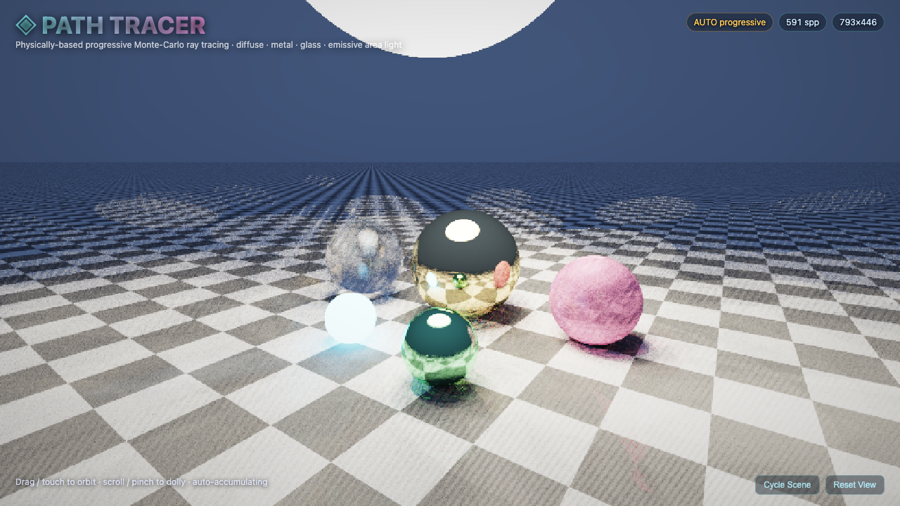 Pathtracer