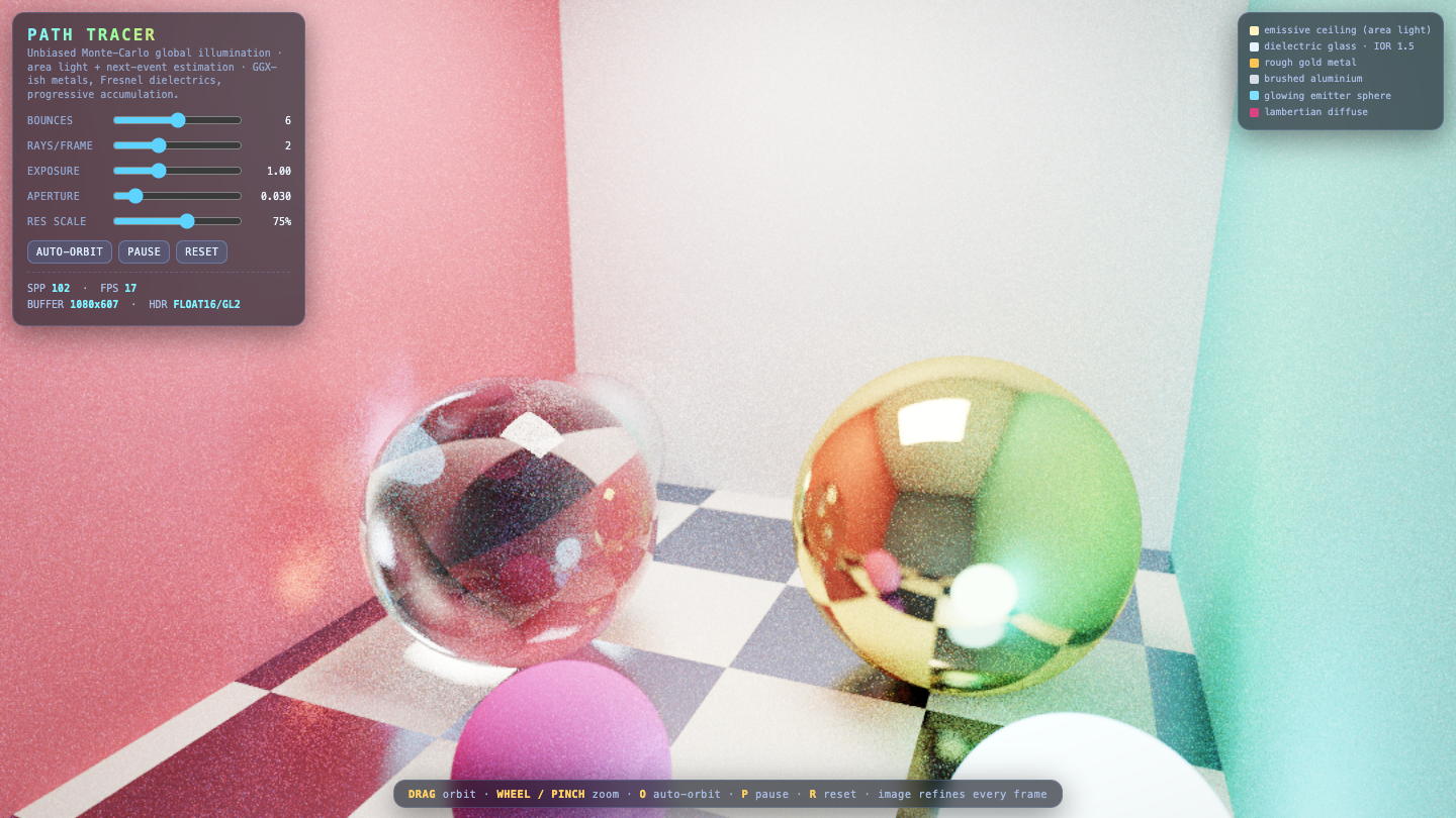 Claude Opus 5 on Pathtracer