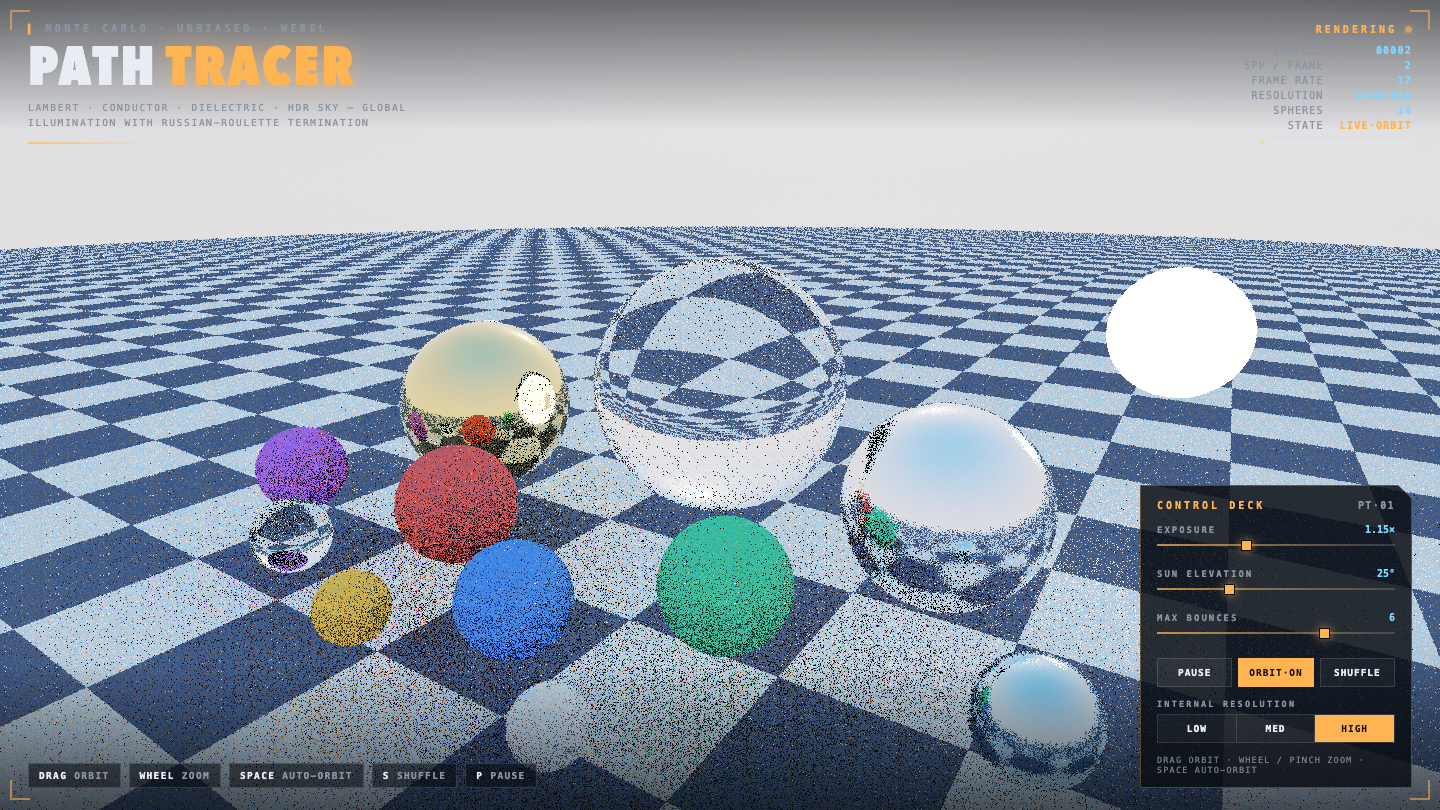Qwen 3.8 on Pathtracer