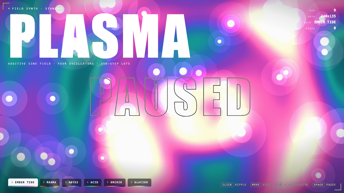 Qwen 3.8 one-shot build of Plasma — GoldieBench AI benchmark screenshot