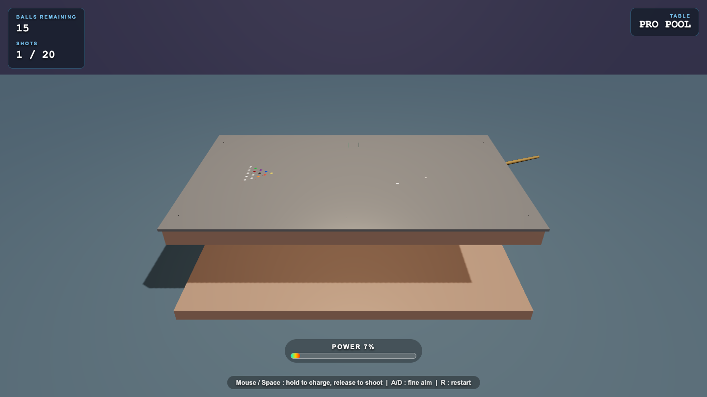 DeepSeek V4 Flash on Pool