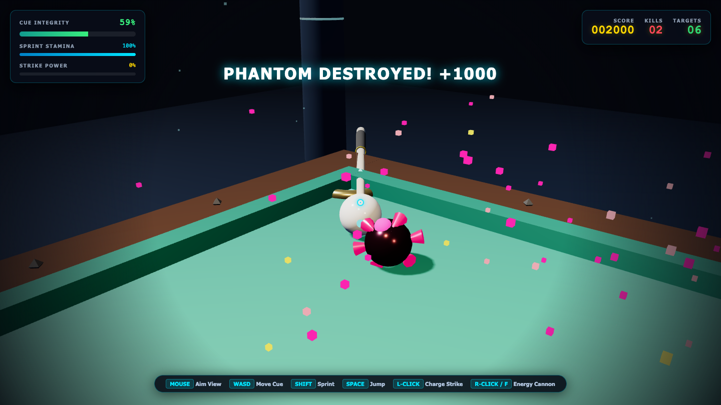 Gemini 3.6 Flash on Pool