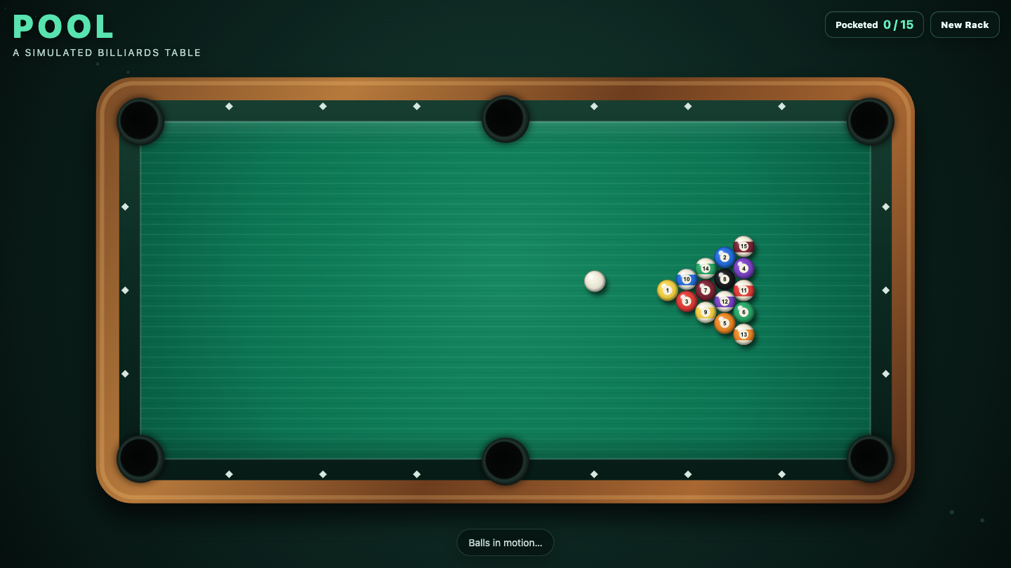 GPT-5.6 Sol one-shot build of Pool — GoldieBench AI benchmark screenshot