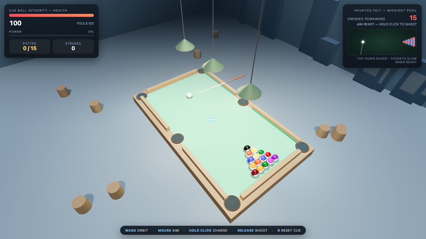 Muse Spark 1.2 on Pool