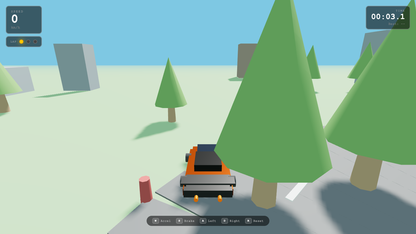 DeepSeek V4 Pro on Racing