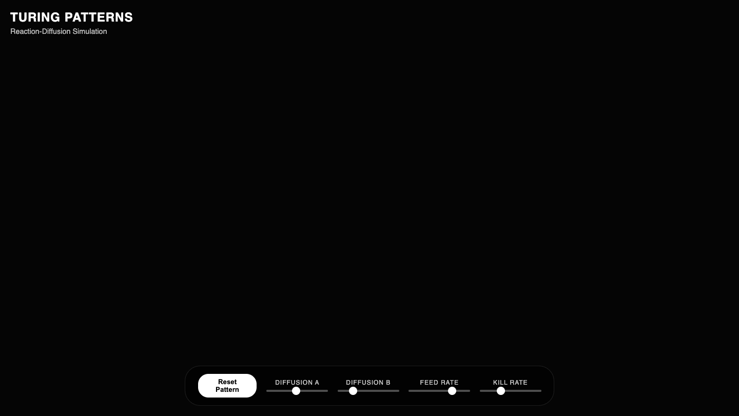 Reactiondiff