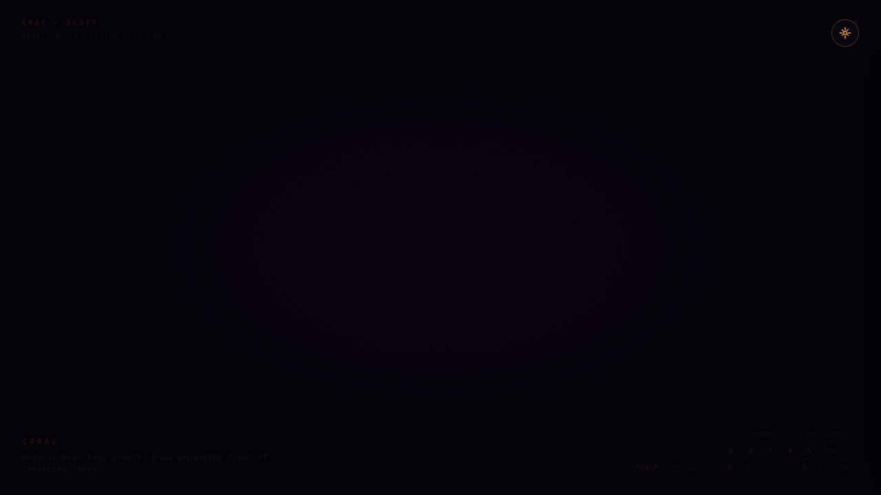 GLM-5.2 on Reactiondiff