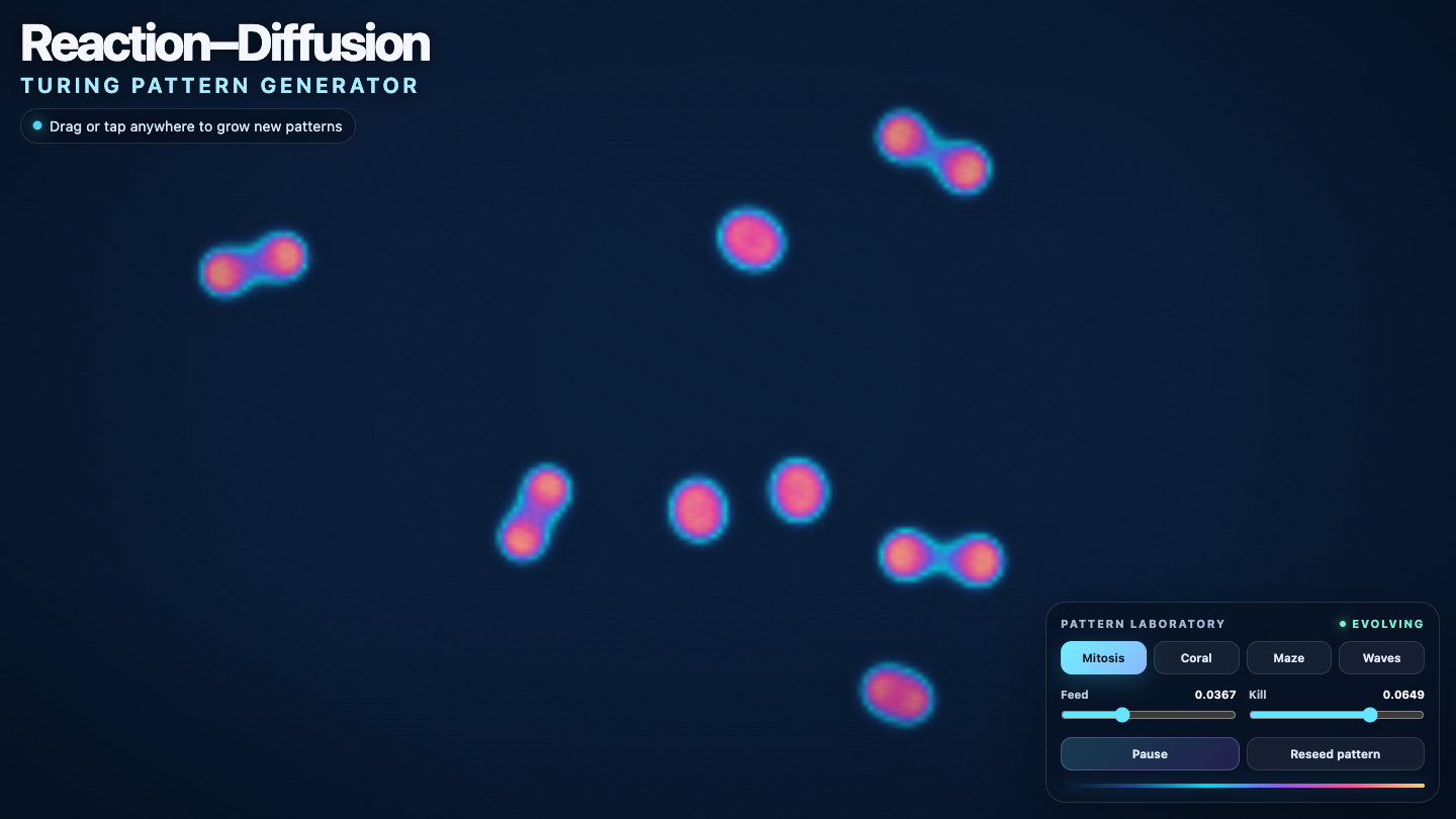 GPT-5.6 Sol one-shot build of Reactiondiff — GoldieBench AI benchmark screenshot