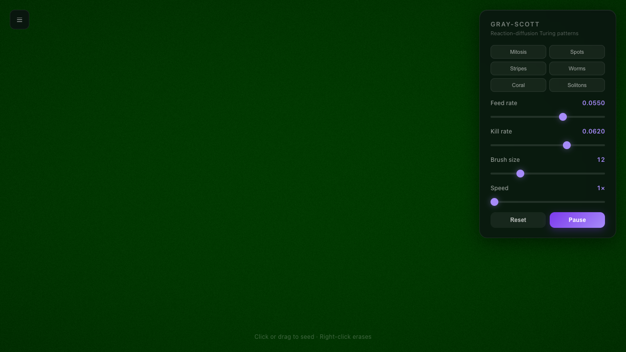 Grok on Reactiondiff