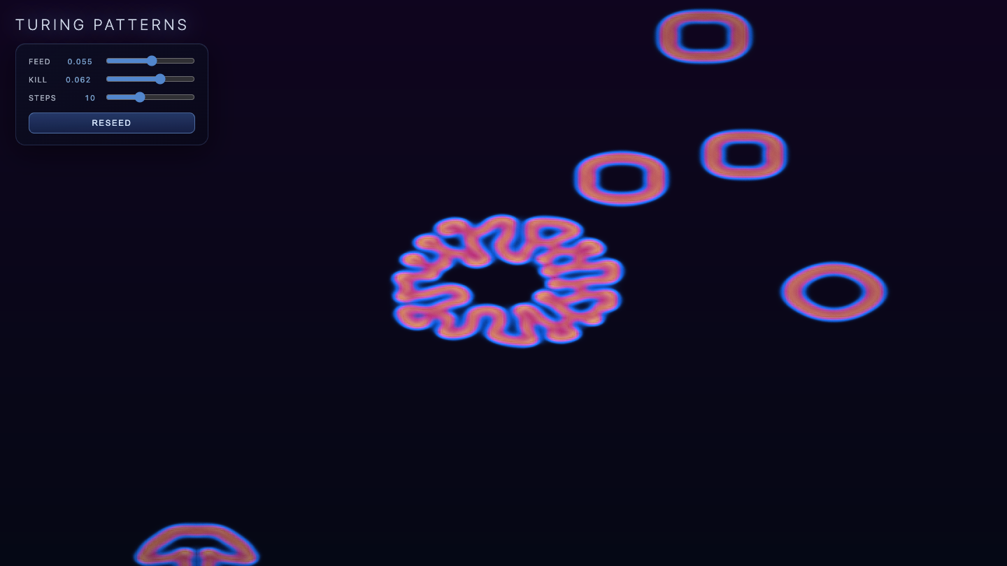 Reactiondiff