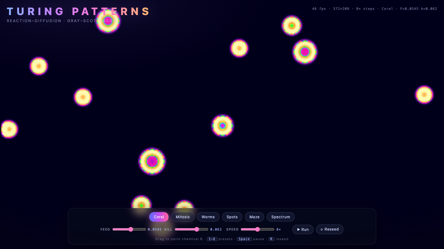 Kimi K3 one-shot build of Reactiondiff — GoldieBench AI benchmark screenshot