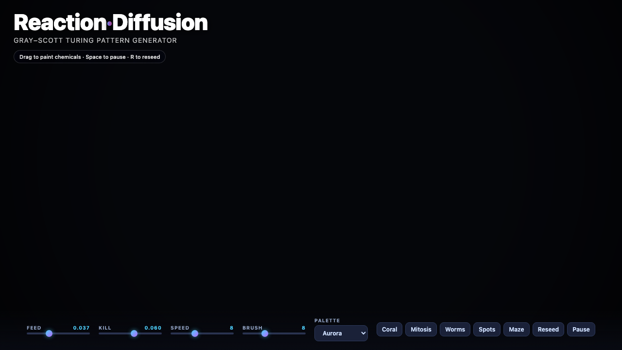 Reactiondiff