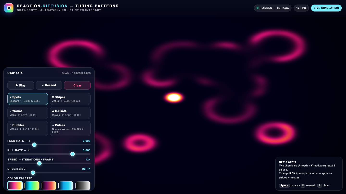 Muse Spark 1.2 one-shot build of Reactiondiff — GoldieBench AI benchmark screenshot