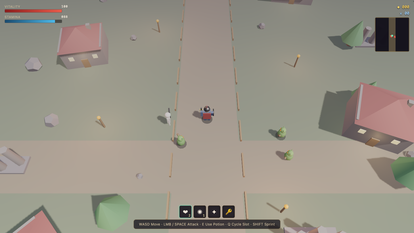 Grok 4.5 on Rpg