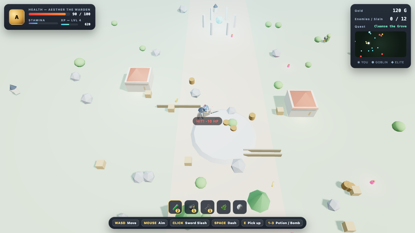 Muse Spark 1.2 on Rpg