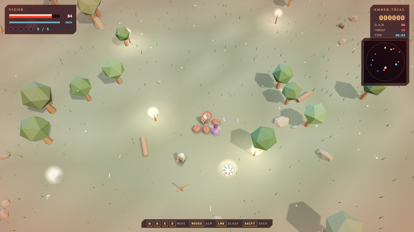 Qwen 3.8 on Rpg