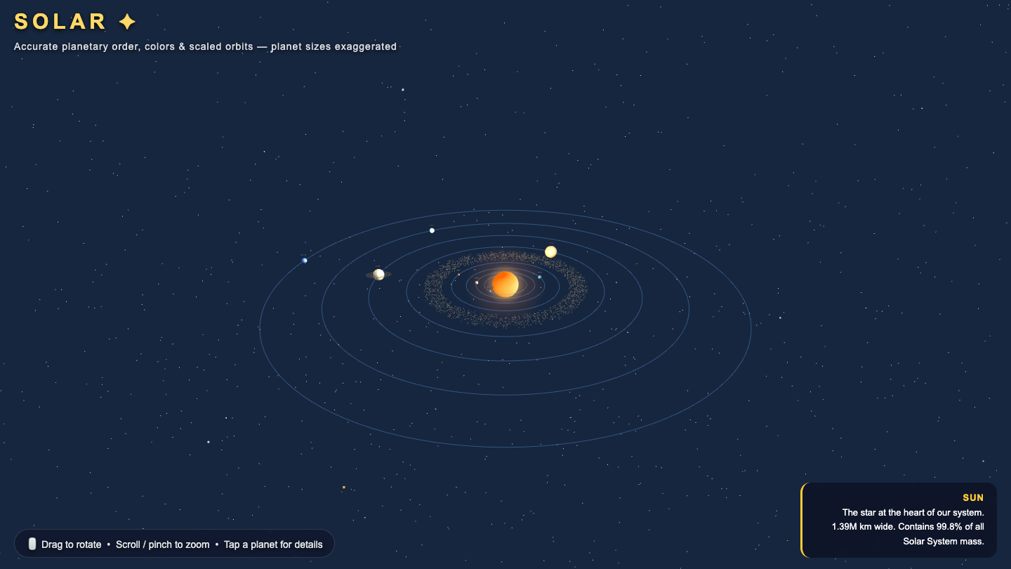 DeepSeek V4 Flash one-shot build of Solar — GoldieBench AI benchmark screenshot