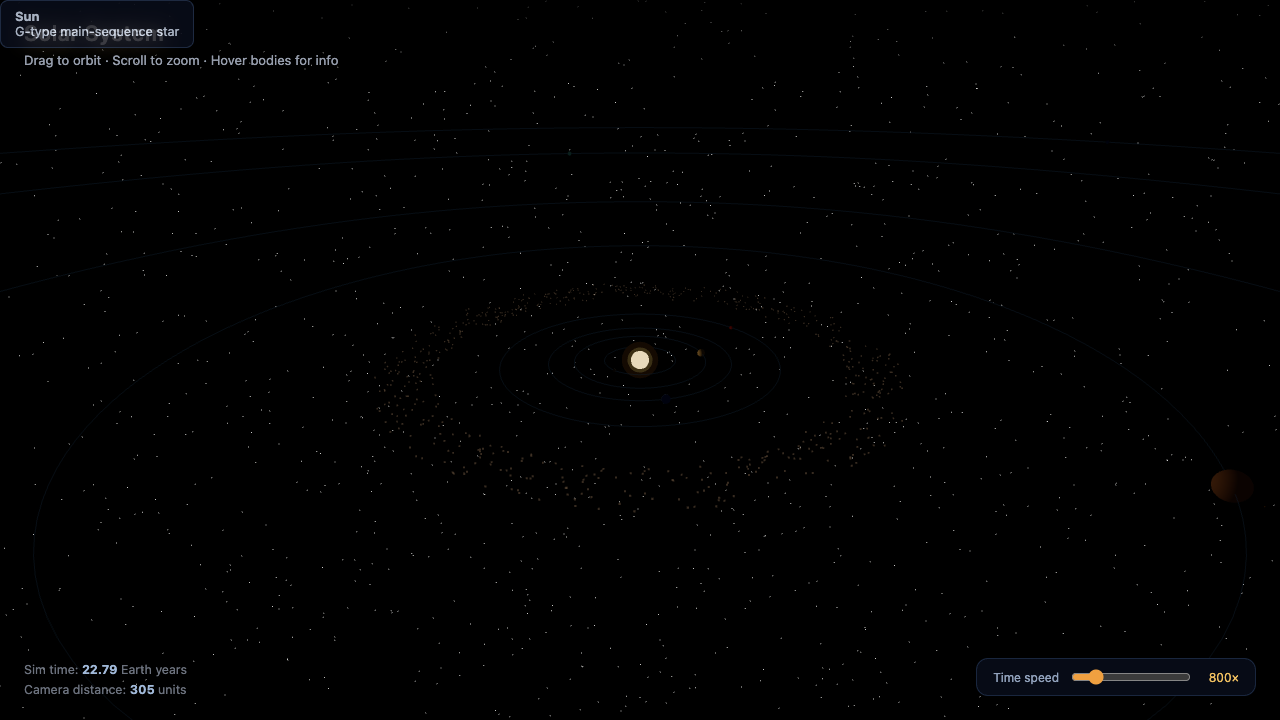 Grok on Solar